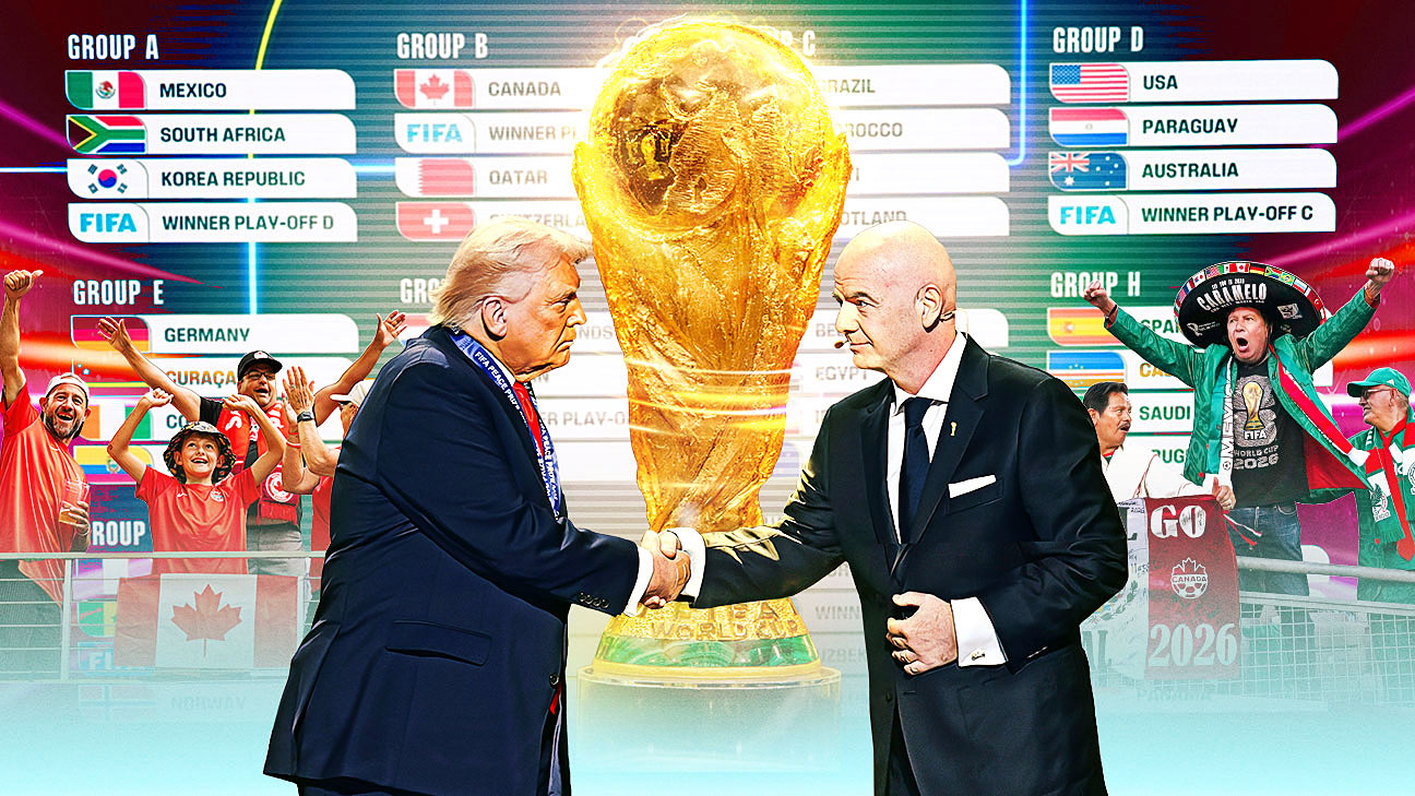 2026世界杯前瞻：史无前例的规模与争议