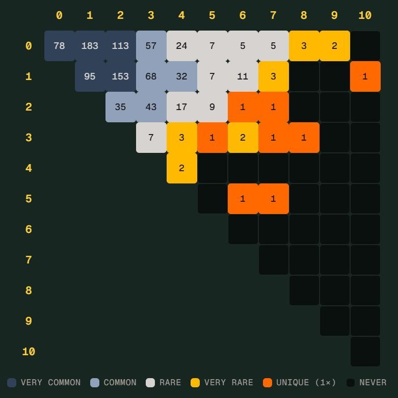世界杯斯科里加米是什么？德国险些创造唯一比分